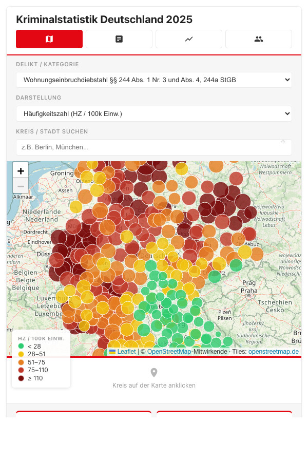 Presse 3 Karten-Screenshot Mobile 600x900 — Stadtritter PKS 2025